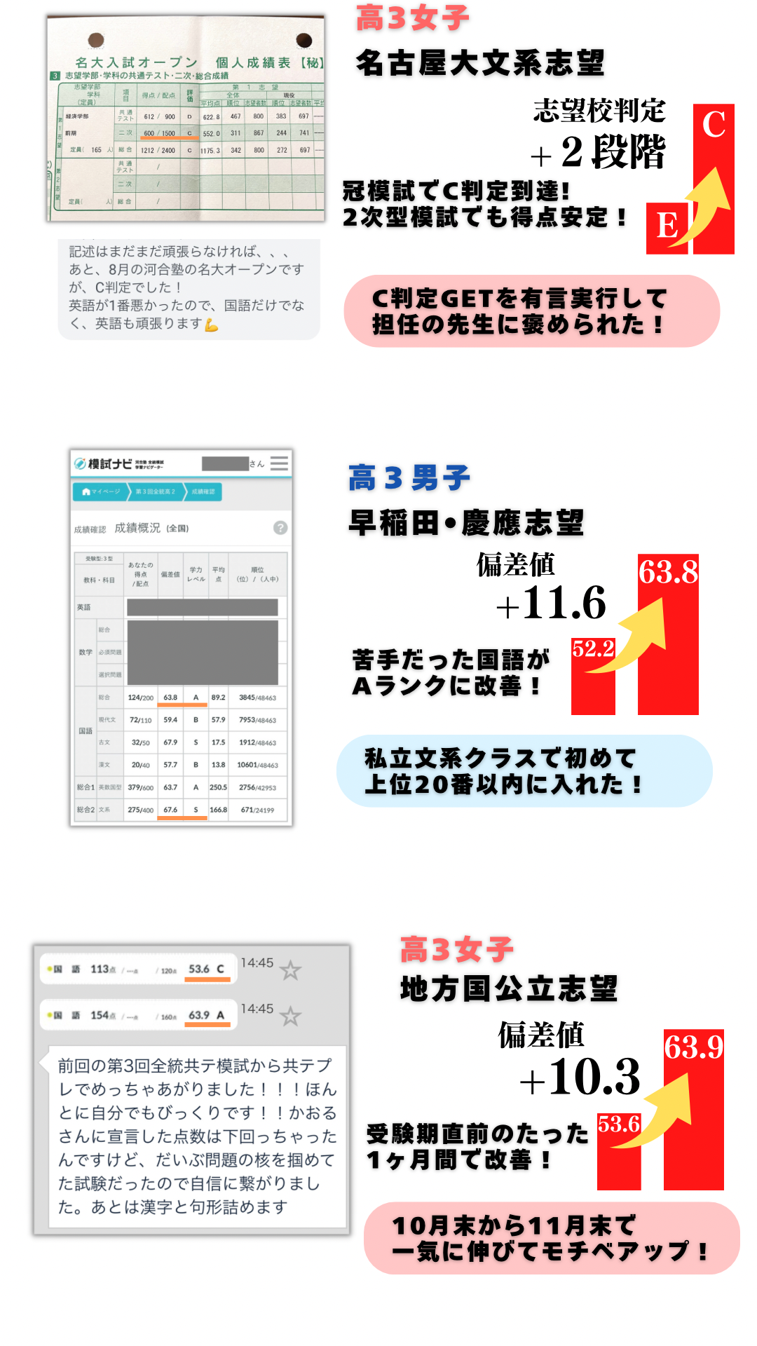 塾生の伸び事例・模試の成果 3ページ目
