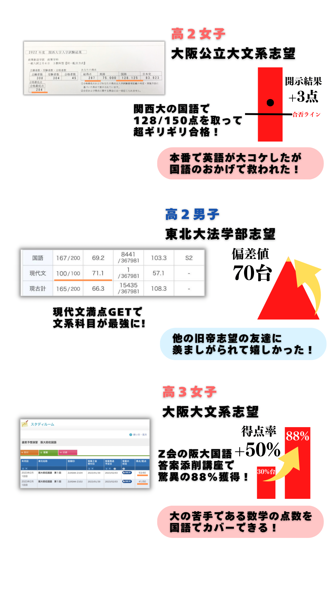 塾生の伸び事例・模試の成果 8ページ目